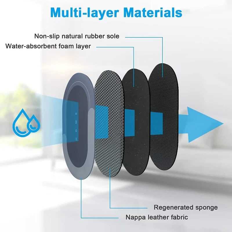 Absorbent Non-Slip Bath Mat